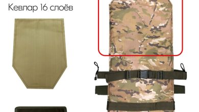 Photo of Преимущества покупки пятиточечника с кевларом