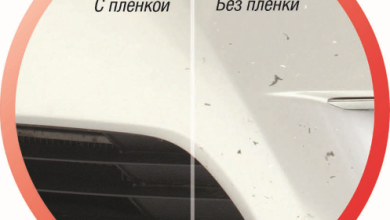 Photo of Преимущества бронирования автомобиля пленкой в Красноярске