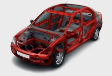 Photo of Как сохранить кузов автомобиля