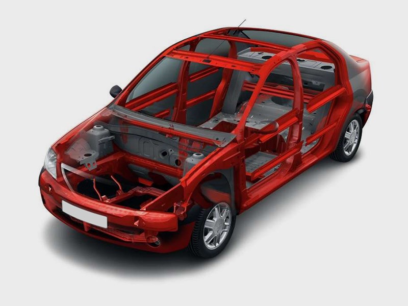 Photo of Как сохранить кузов автомобиля