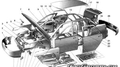 Photo of Какие детали кузова лучше всего ремонтировать