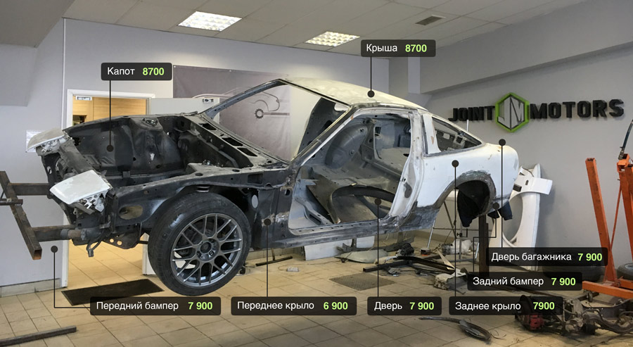 Photo of Топ-10 лучших автоцентров по кузовному ремонту